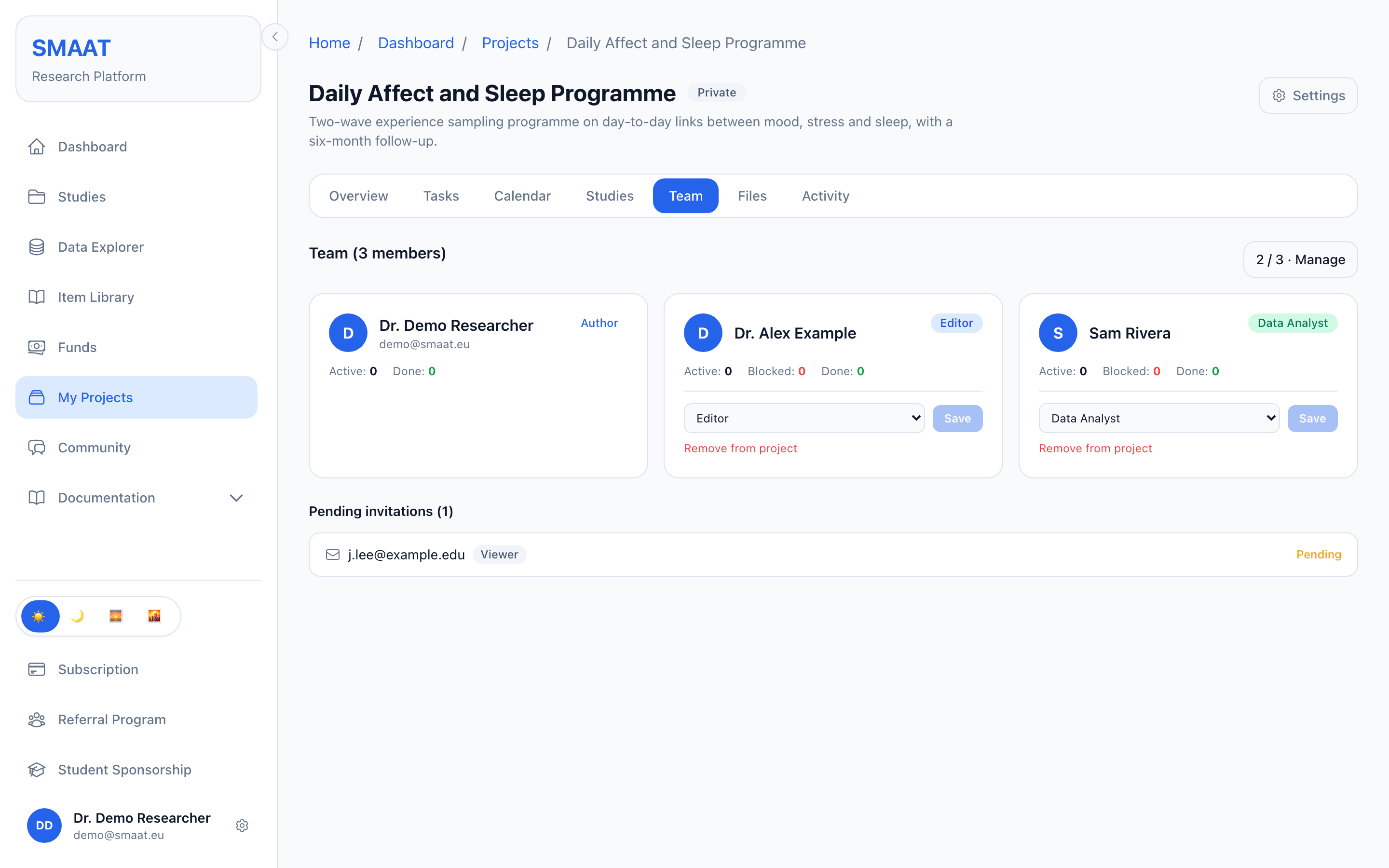 Project page with the project title, the Overview, Tasks, Calendar, Studies, Team, Files and Activity tabs, the team members with their roles, and the linked studies.